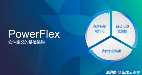 突進(jìn)軟件優(yōu)化，戴爾加速存儲革新背后的邏輯