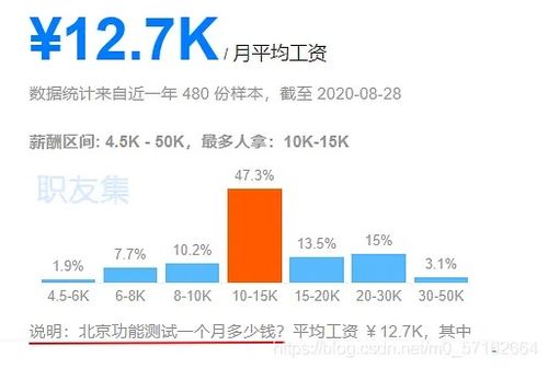 軟件測試，女孩子的職業新選擇？聽聽杭州大廠測試人員怎么說